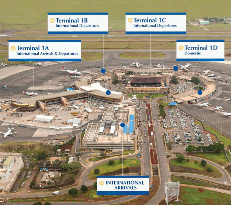 Airports in Kenya